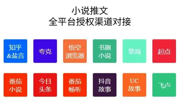 保姆级小说推文玩法-图文项目论坛-图文项目-天天学吧