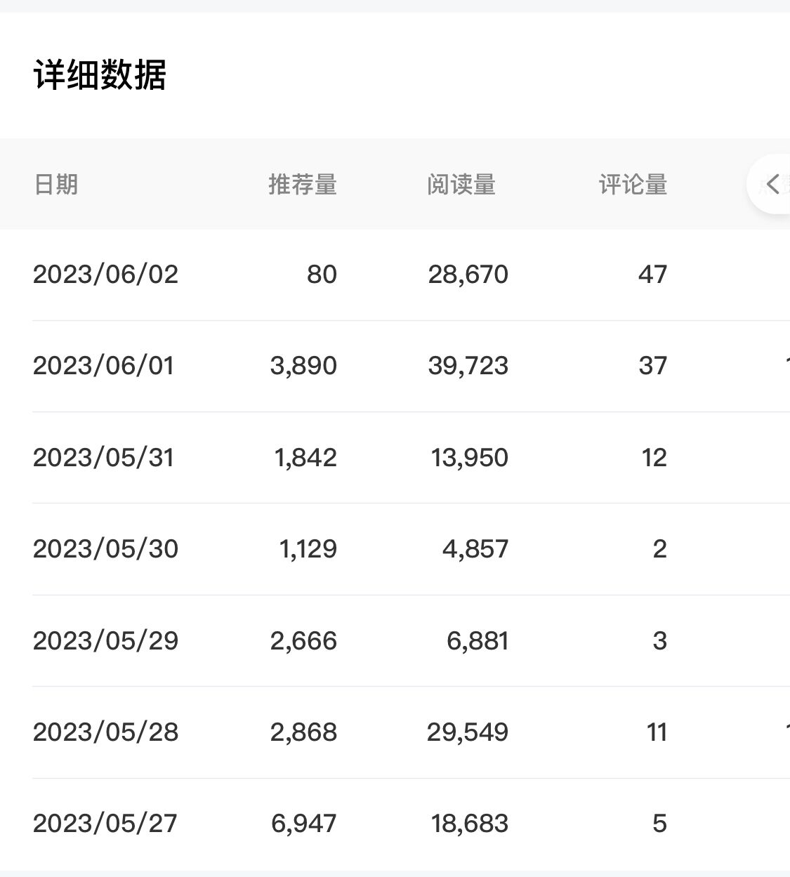 图片[2]-百家号长期好项目，简单复制粘贴，小白可做-天天学吧