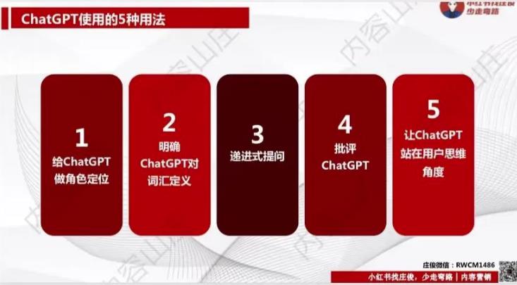 ChatGPT+小红书爆文，1天量产100篇笔记-图文项目论坛-图文项目-天天学吧