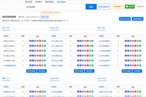 让你不缺爆款内容选题来源的10个方法127 作者:福缘资源库 帖子ID:103206 