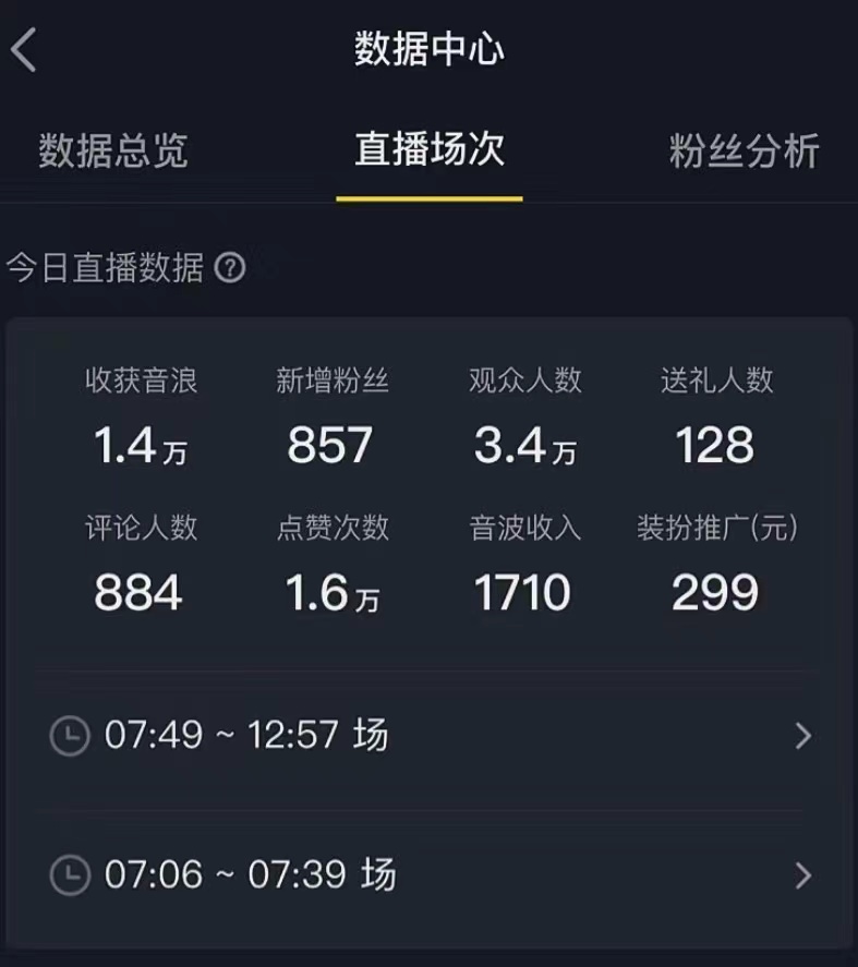 图片[3]-龙年姓氏头像半无人直播教程：3小时收入1000+，保姆级落地教学-天天学吧