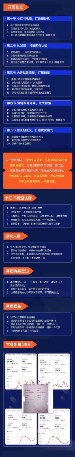 图片[2]-小红书矩阵号获客特训营-第10期，小红书电商的带货课，引流变现新商机-天天学吧