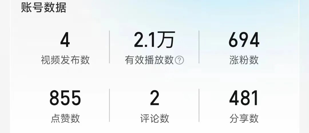 多多视频搬运攻略！2级播放量达一万即赚2元，亲测有效的收益方法-图文项目论坛-图文项目-天天学吧