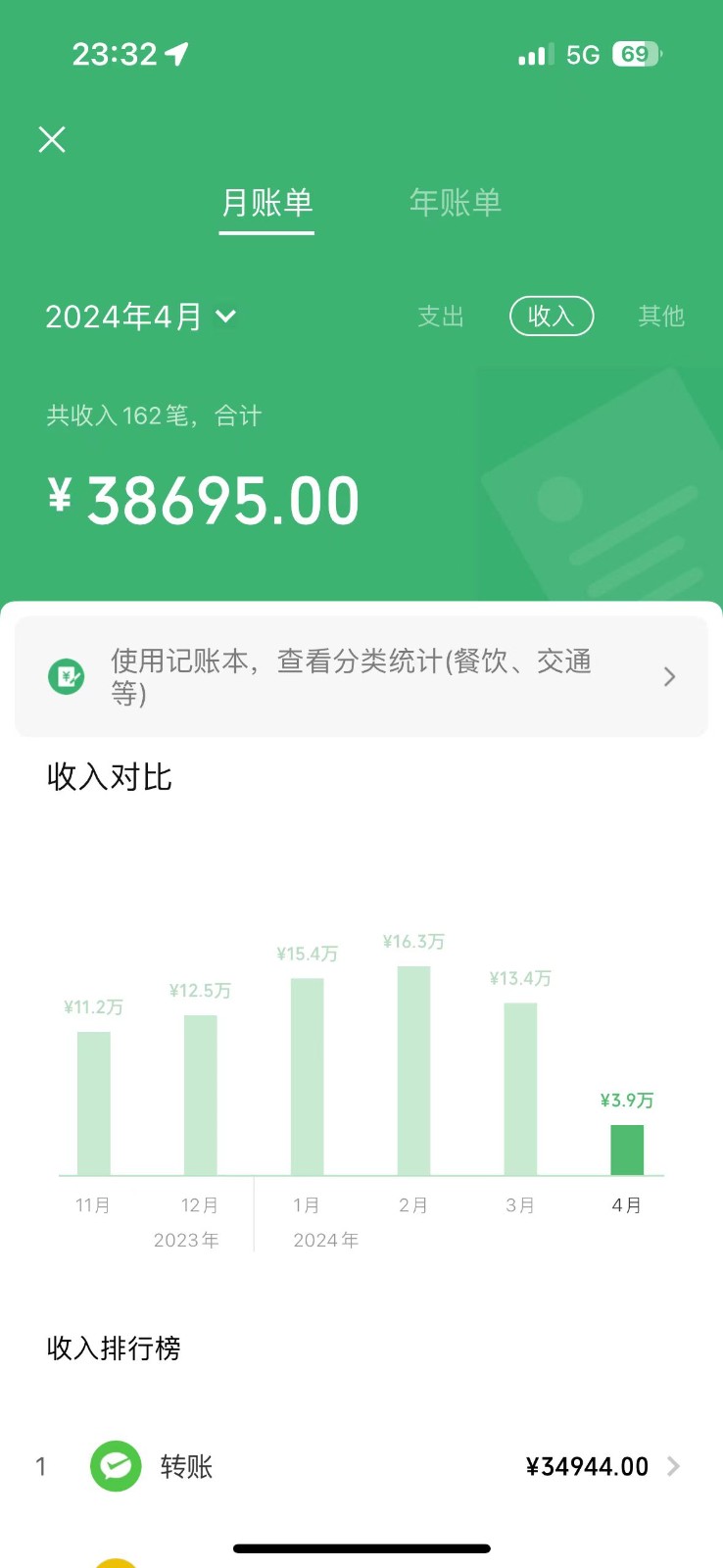 全网首发里程积分兑换机票售卖，纯手机操作，小白兼职月入10万+4809 作者:福缘创业网 帖子ID:108203 