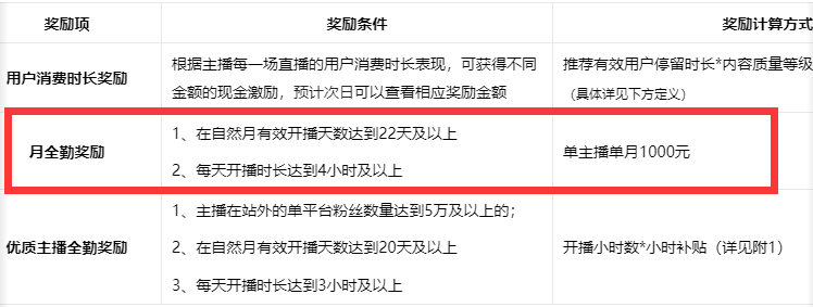 淘宝直播玩小游戏项目，保底月入千元收益-图文项目论坛-图文项目-天天学吧