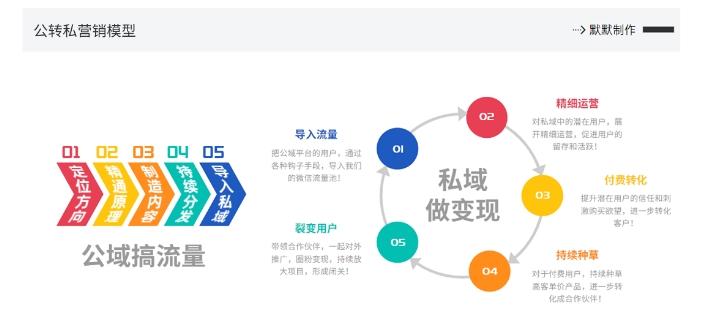 此图片的 alt 属性为空；文件名为 2-15.jpg